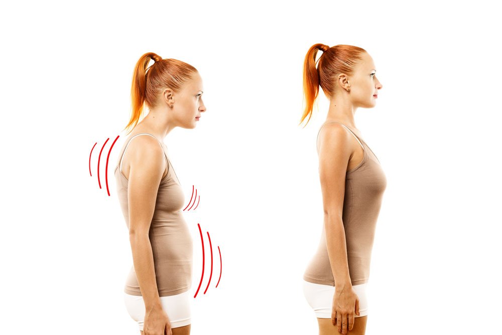 Yoga Alignment